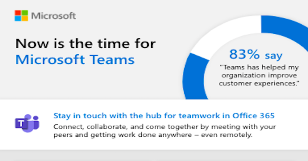 Now is the time for Microsoft Teams Turner Time Management, LLC