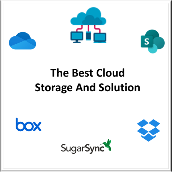 Selecting and Setting Up the Best Cloud Storage and Solution Turner